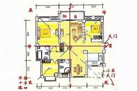 坐西南向东北的房子|坐西南向东北最佳风水布局 住宅风水分析